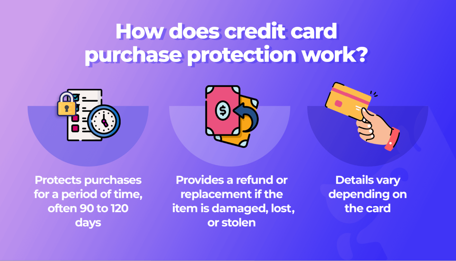 How Does Credit Card Purchase Protection Work? Kudos Blog